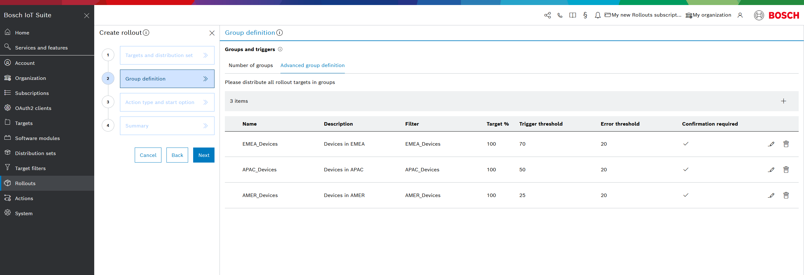 Create rollout wizard, Group definition step listing the three rollout groups