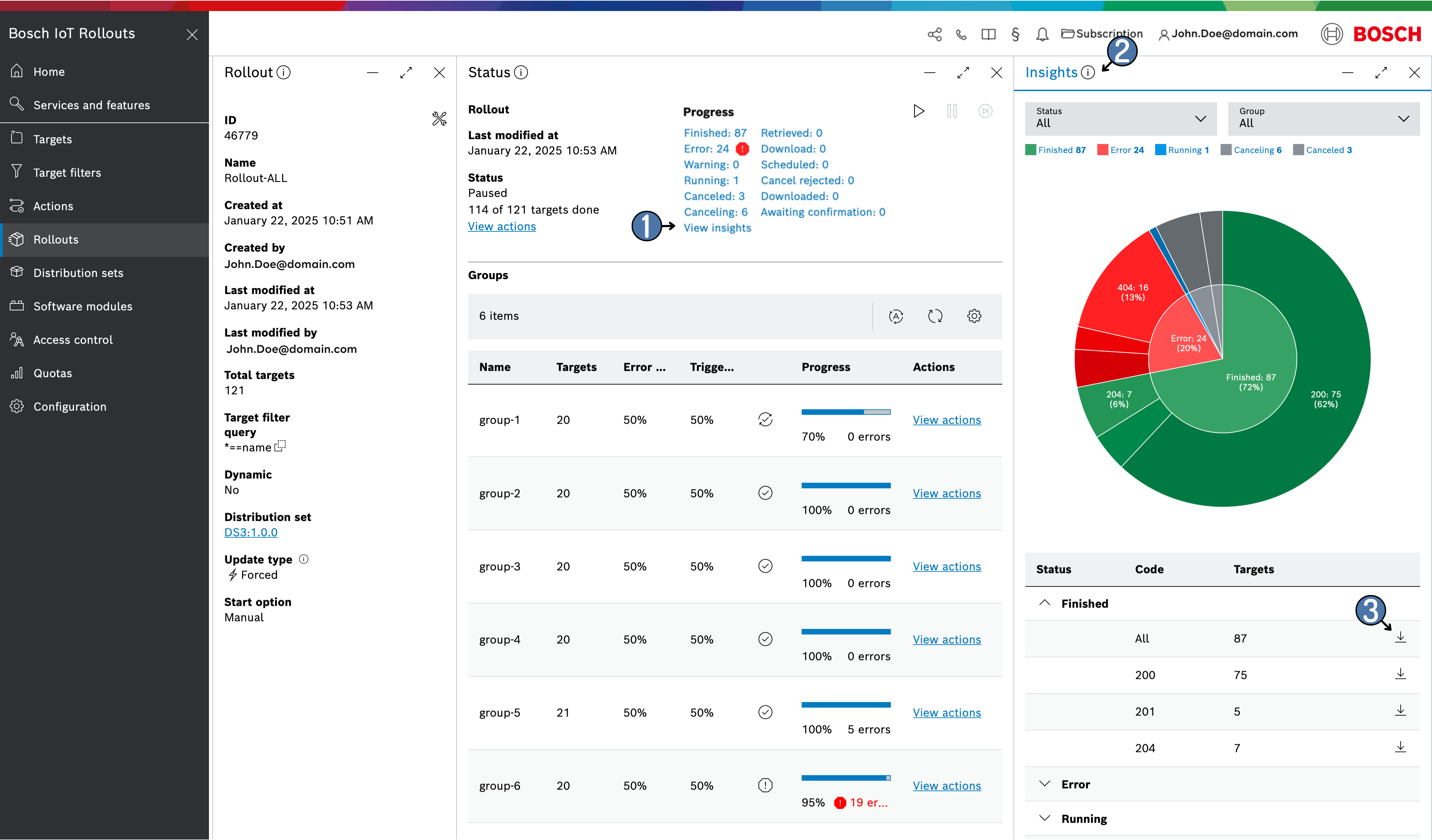 Rollout Insights blade with status pie chart and target table