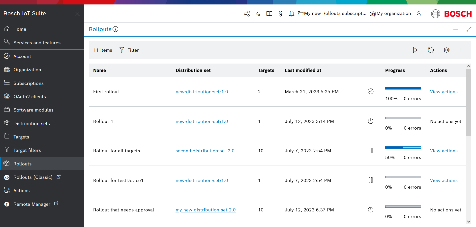 Rollouts list view