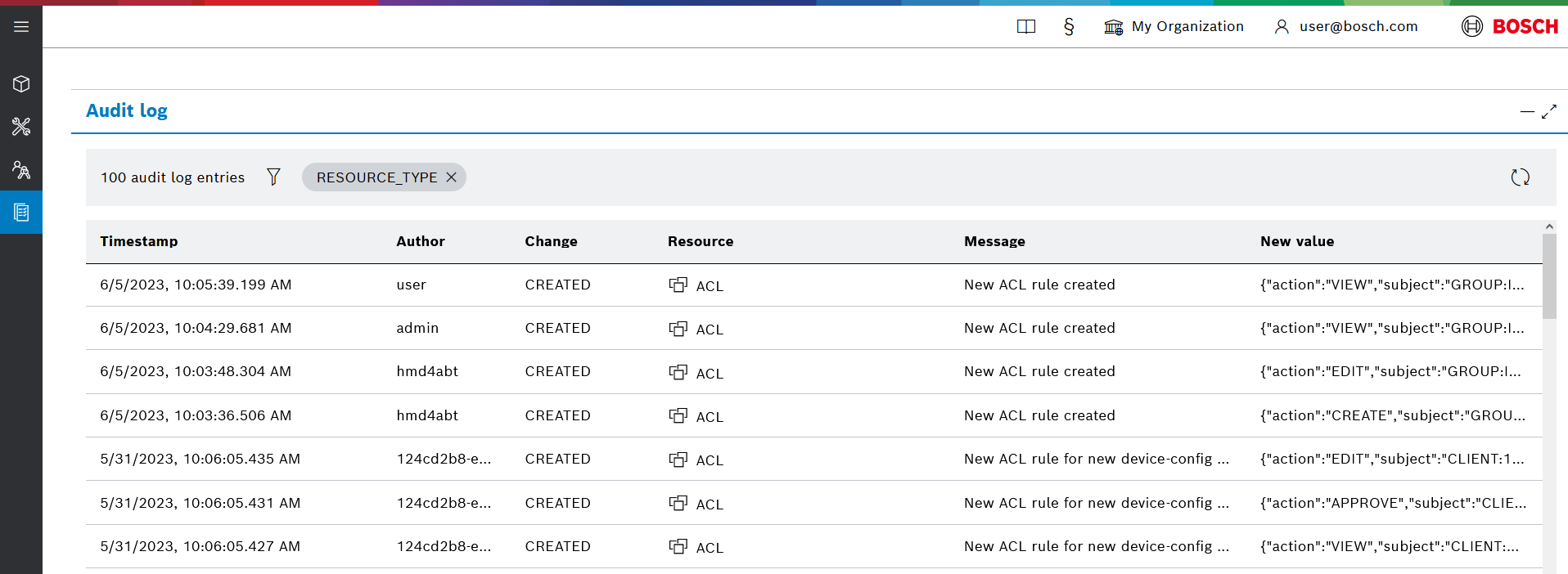 Audit log entries table filtered by RESOURCE_TYPE chip