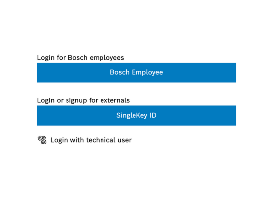 Login method options: Bosch Employee, SingleKey ID, or technical user