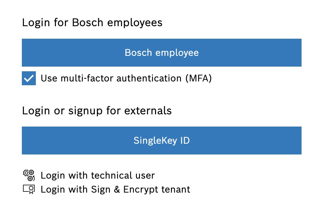Login method options: Bosch employee, SingleKey ID, technical user, Sign & Encrypt tenant